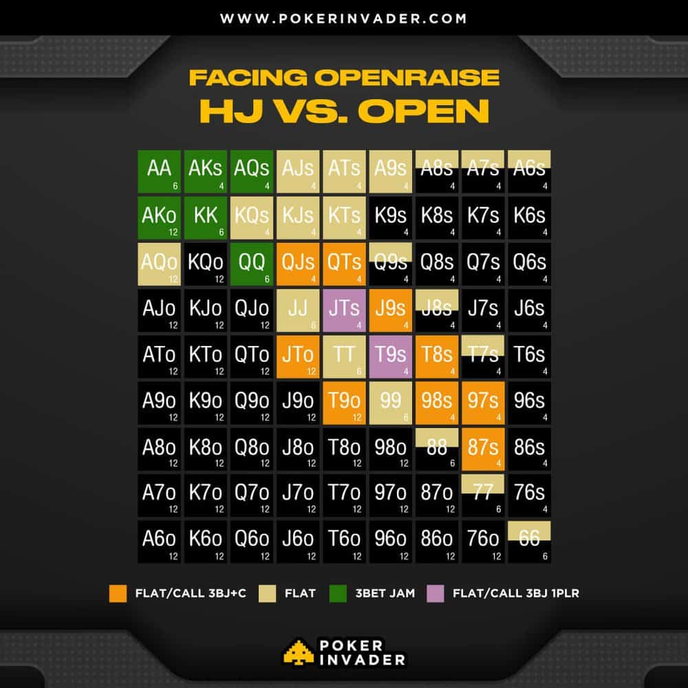 HJ+VS+OPEN+Shortdeck