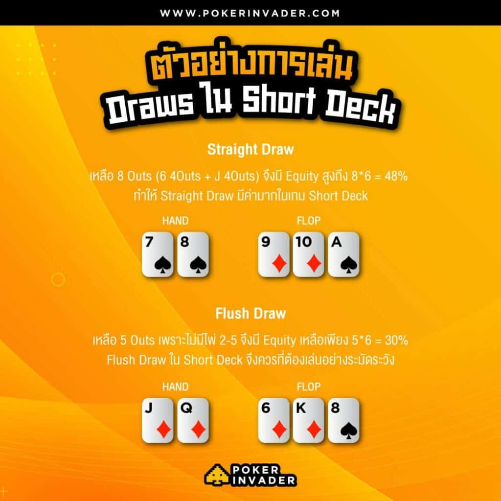ตัวอย่างการเล่น+Draws+ใน+Short+Deck